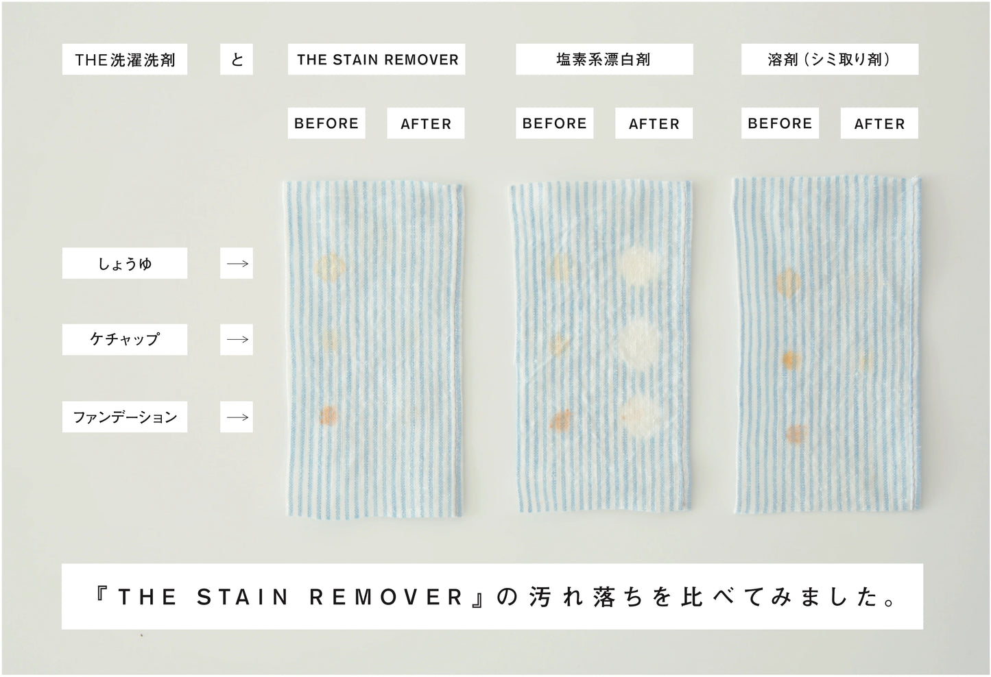 The Stain Remover (衣類用漂白剤) 詰替x4個セット