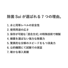 画像をギャラリービューアに読み込む, Sui (詰替500ml)
